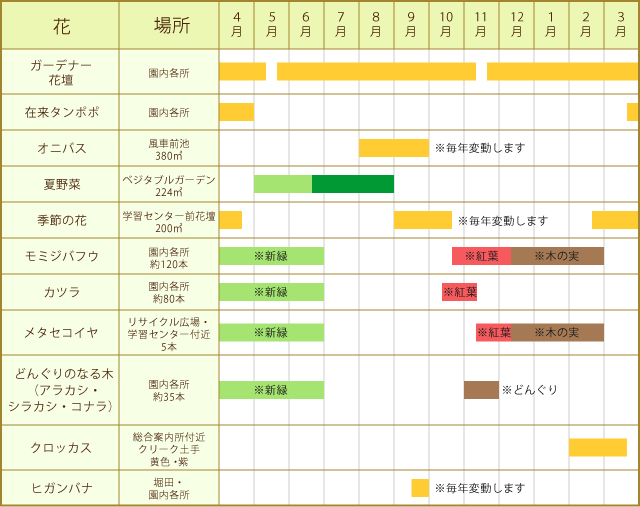 カレンダー