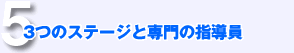 3つのステージと専門の指導員