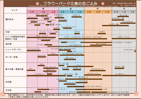 フラワーパーク江南の花ごよみ